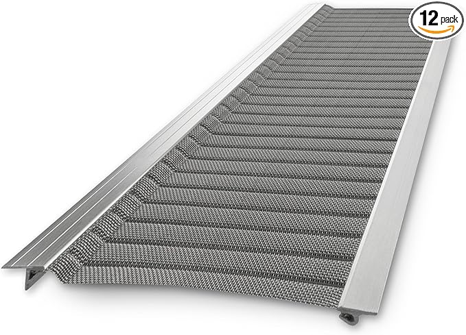 Raptor Gutter Guard Stainless Steel Micro-Mesh Kit