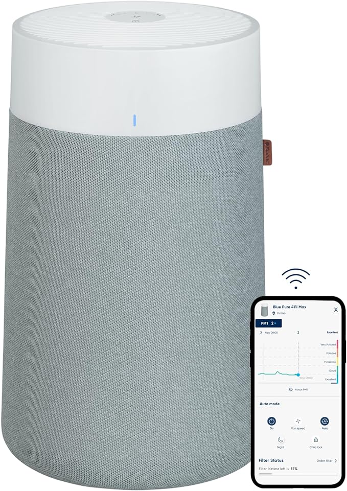 Blueair Air Purifiers for Bedroom and Home